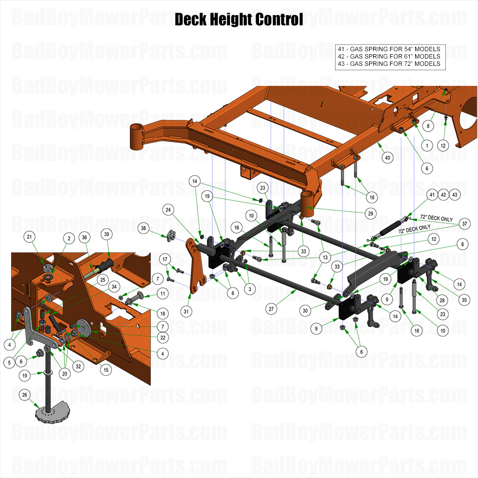 2025 Rebel & Rebel X - Deck Height Control